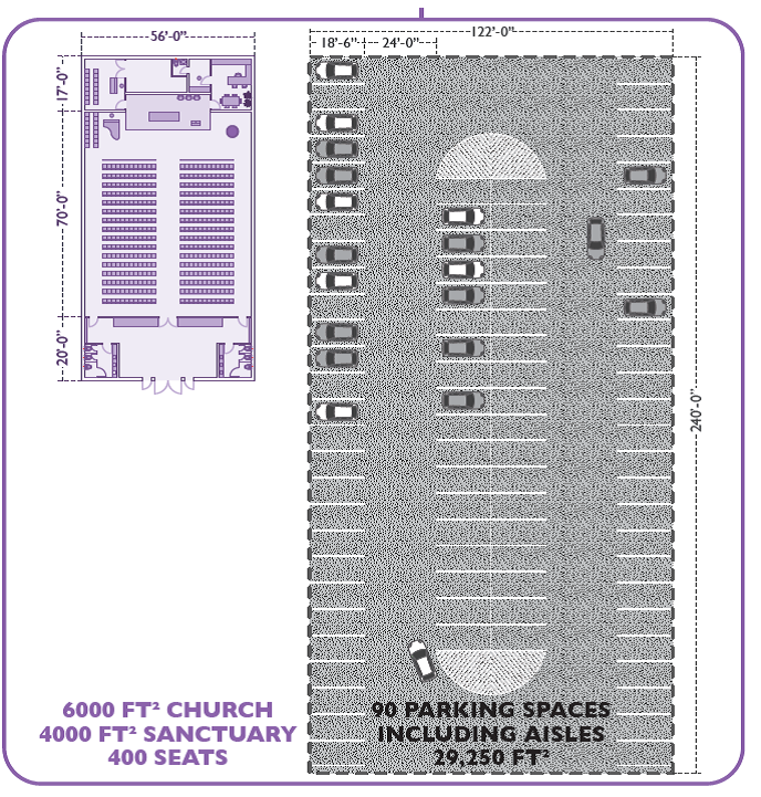Figure 2. The median parking minimum for a 6,000 square-foot house of worship is a parking lot that is nearly 30,000 square feet. (Source: Graphing Parking, 2013.)