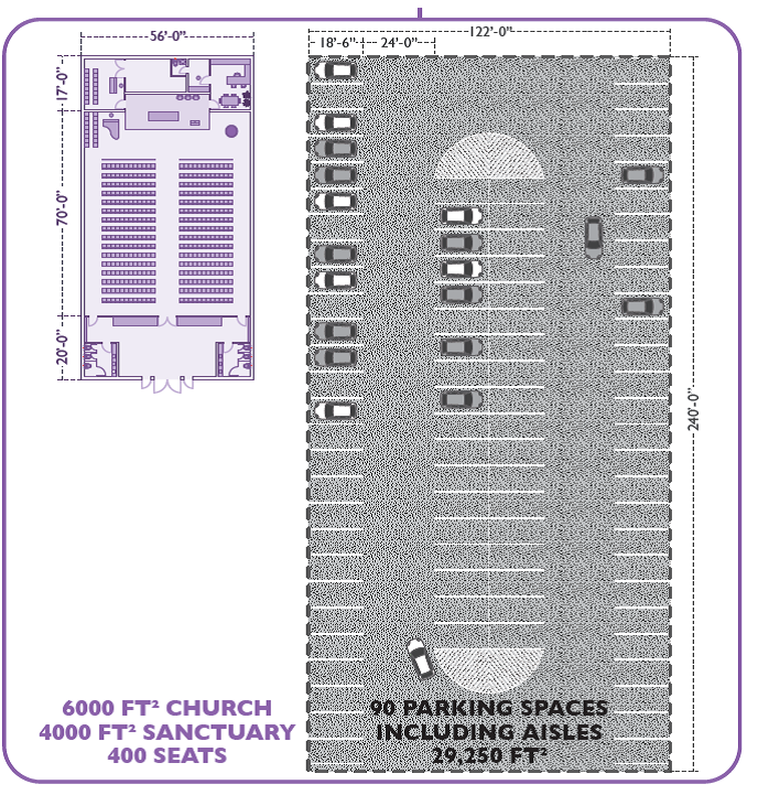 Parking Space Dimensions, Parking Space Size